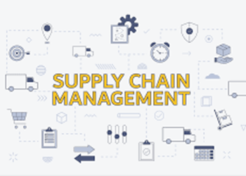 Global Corporations Use of Generative AI in Supply Chain Management